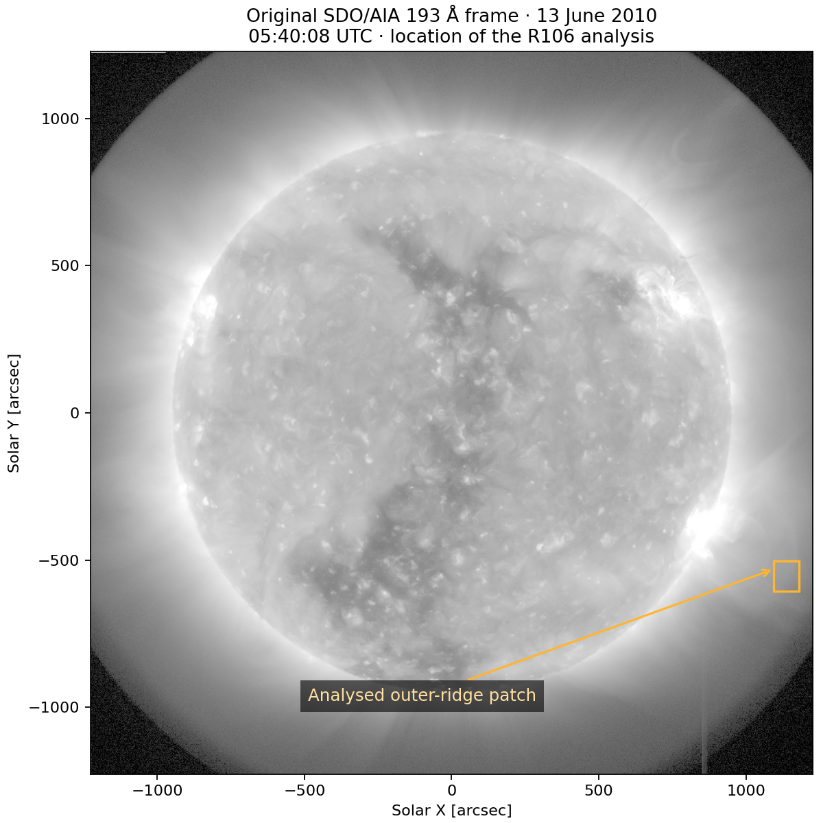 Original full-Sun SDO/AIA image with the analysed off-limb patch marked