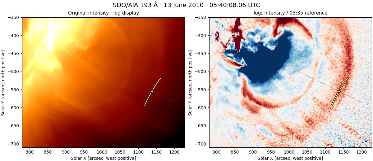 Original AIA 193 angstrom image and reference ratio at 05:40:08 UTC; yellow marks the previously measured crest