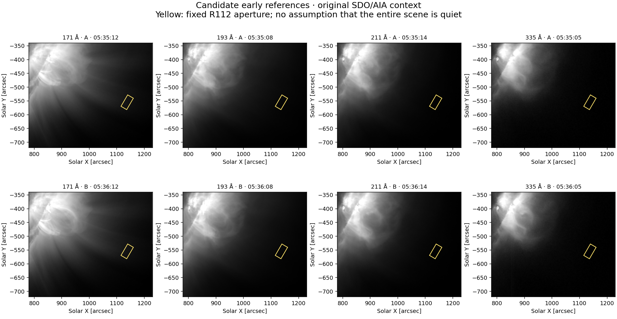Wider original AIA context for both candidate early reference epochs